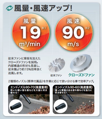ラビット屋外掃除機FLH7600