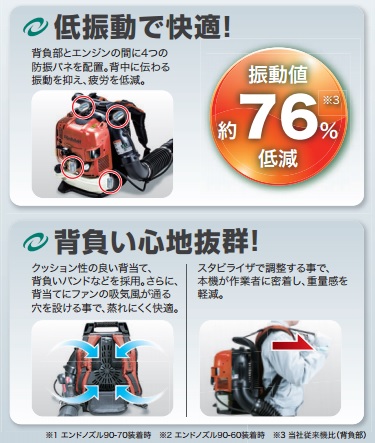 ラビット屋外掃除機FLH7600